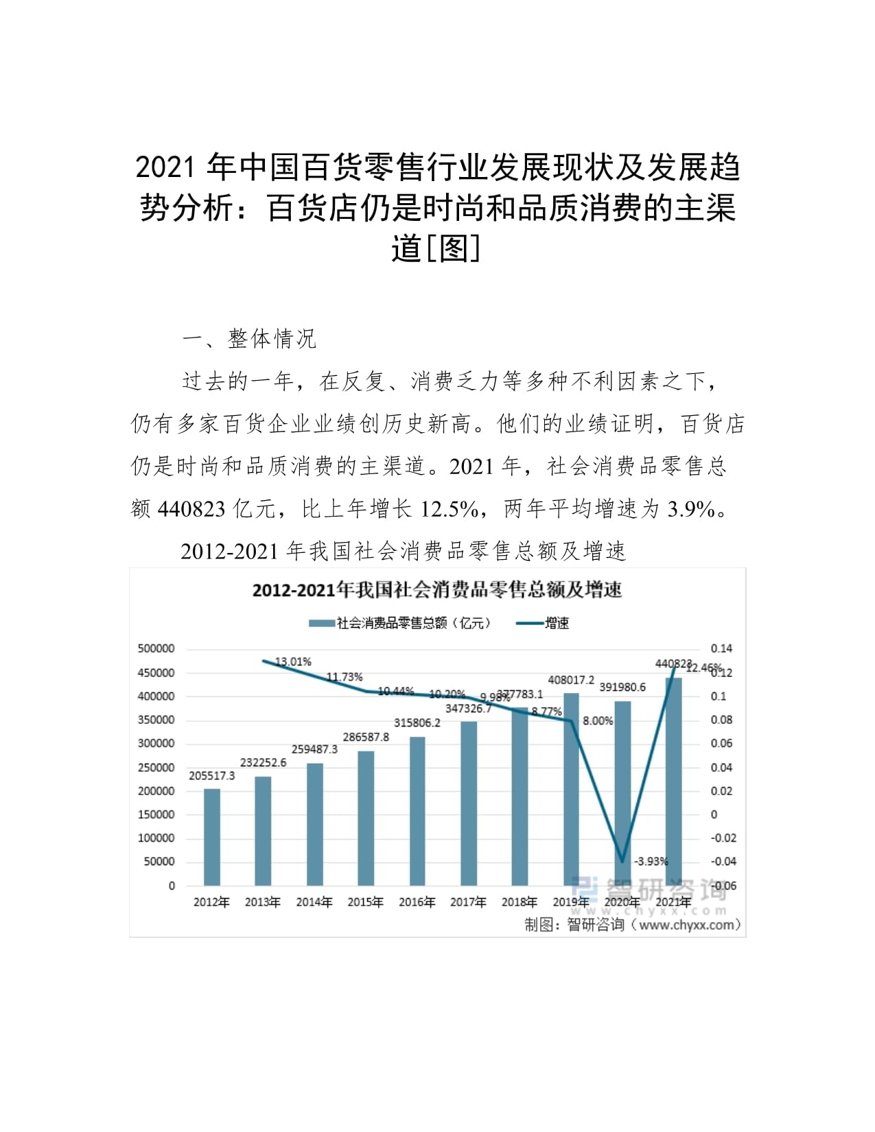 百货超市股百货超市股，探究其背后的商业模式与发展趋势