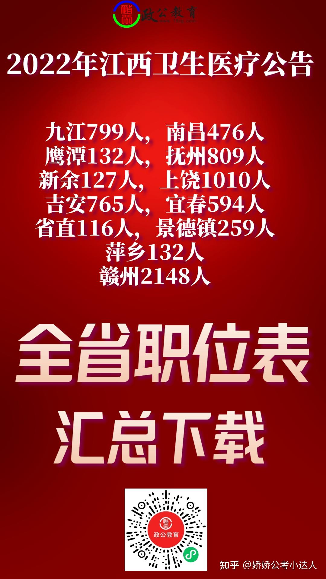 苍南卫生人才网招聘苍南卫生人才网招聘——探寻医疗领域的新机遇