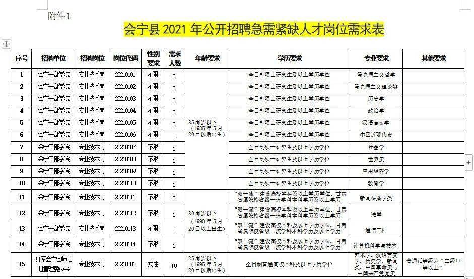 苍南人才招聘信息网苍南人才招聘信息网——连接企业与人才的桥梁