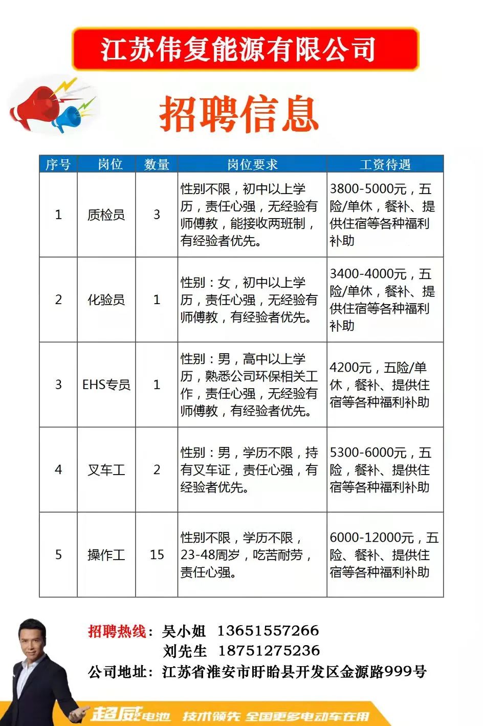 常州人招聘网常州人招聘网，连接人才与机遇的桥梁