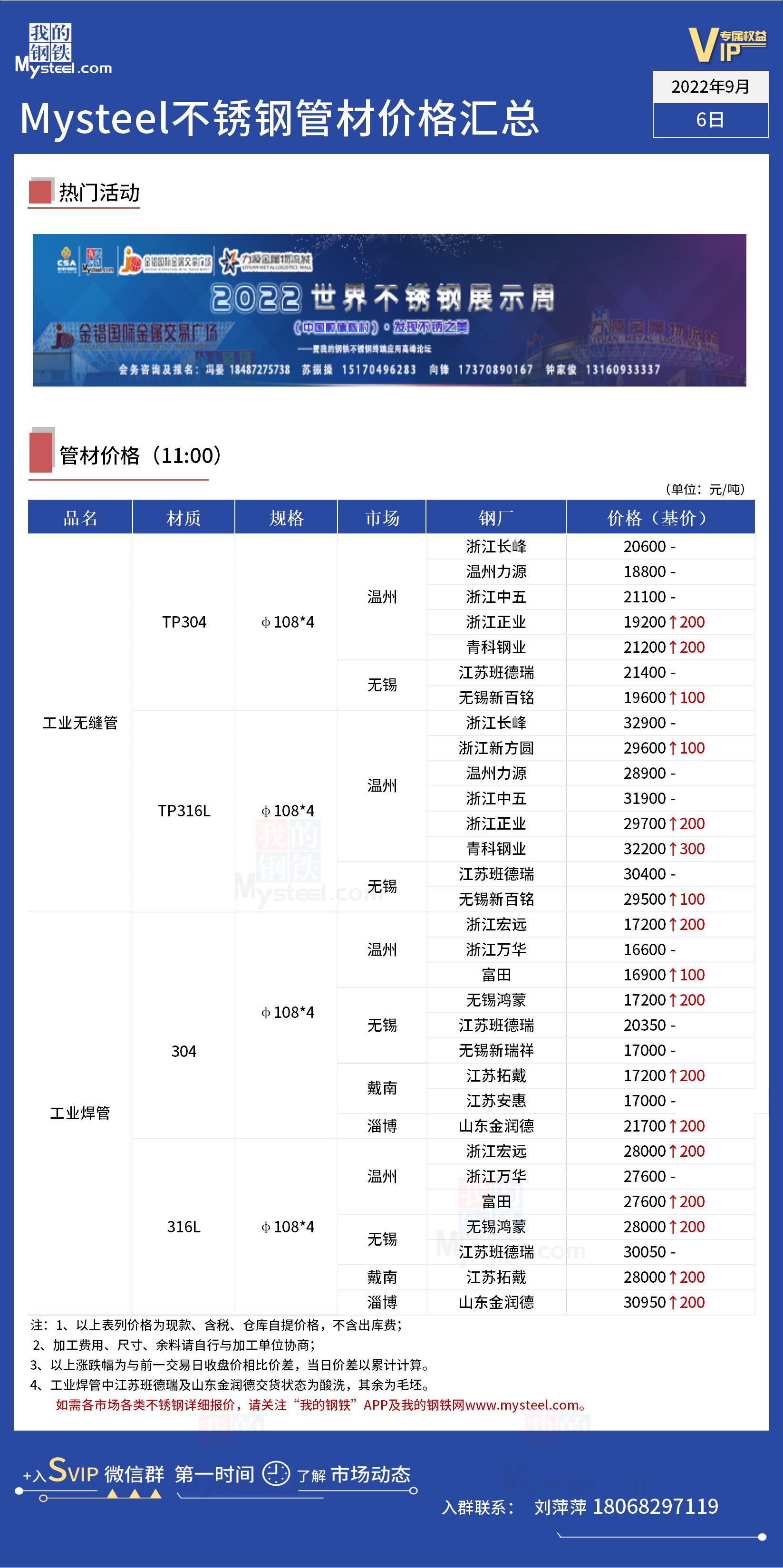 常规不锈钢管厂家价格常规不锈钢管厂家价格解析